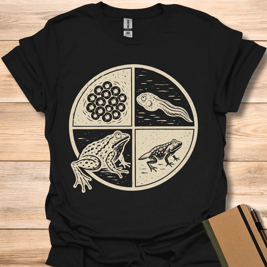 Frog Life Cycle Block Print - Black
