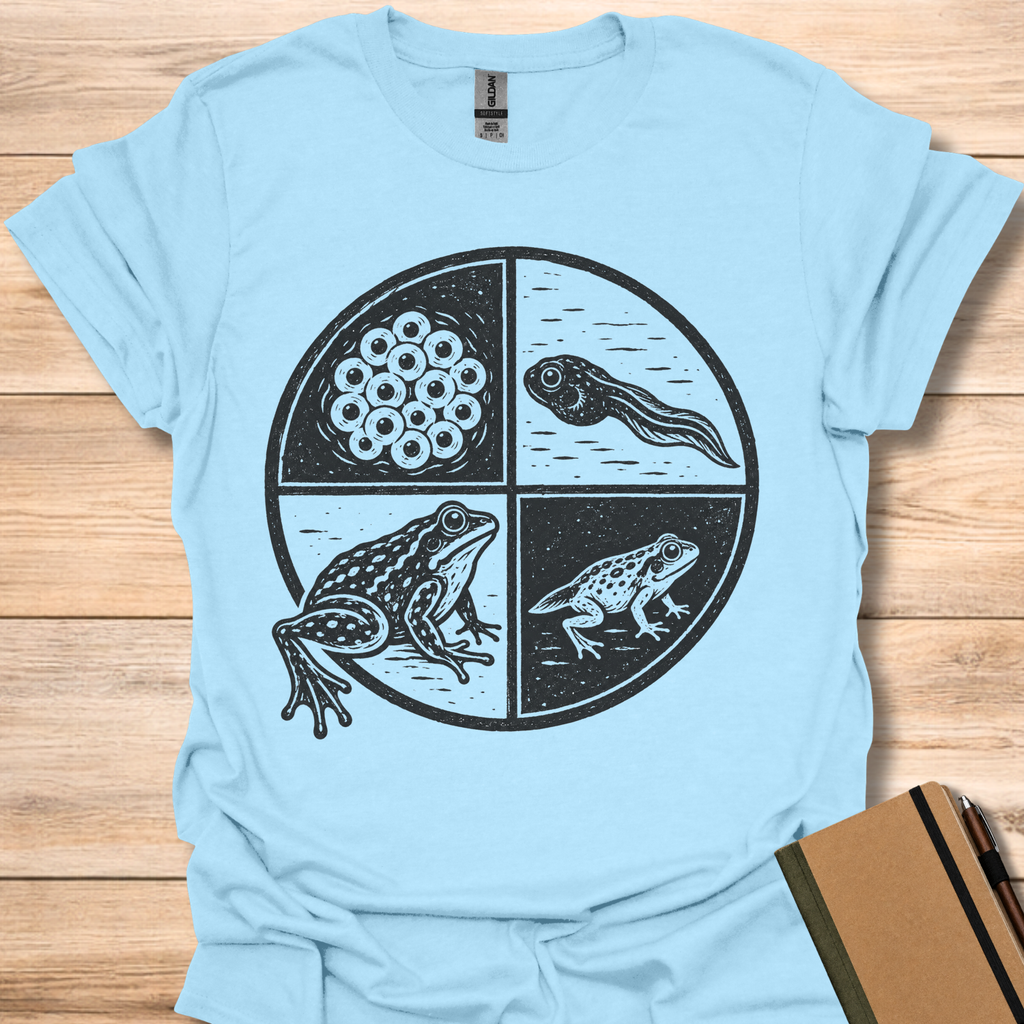 Frog Life Cycle Block Print - Light Blue