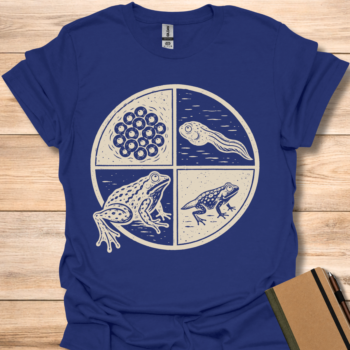 Frog Life Cycle Block Print - Navy