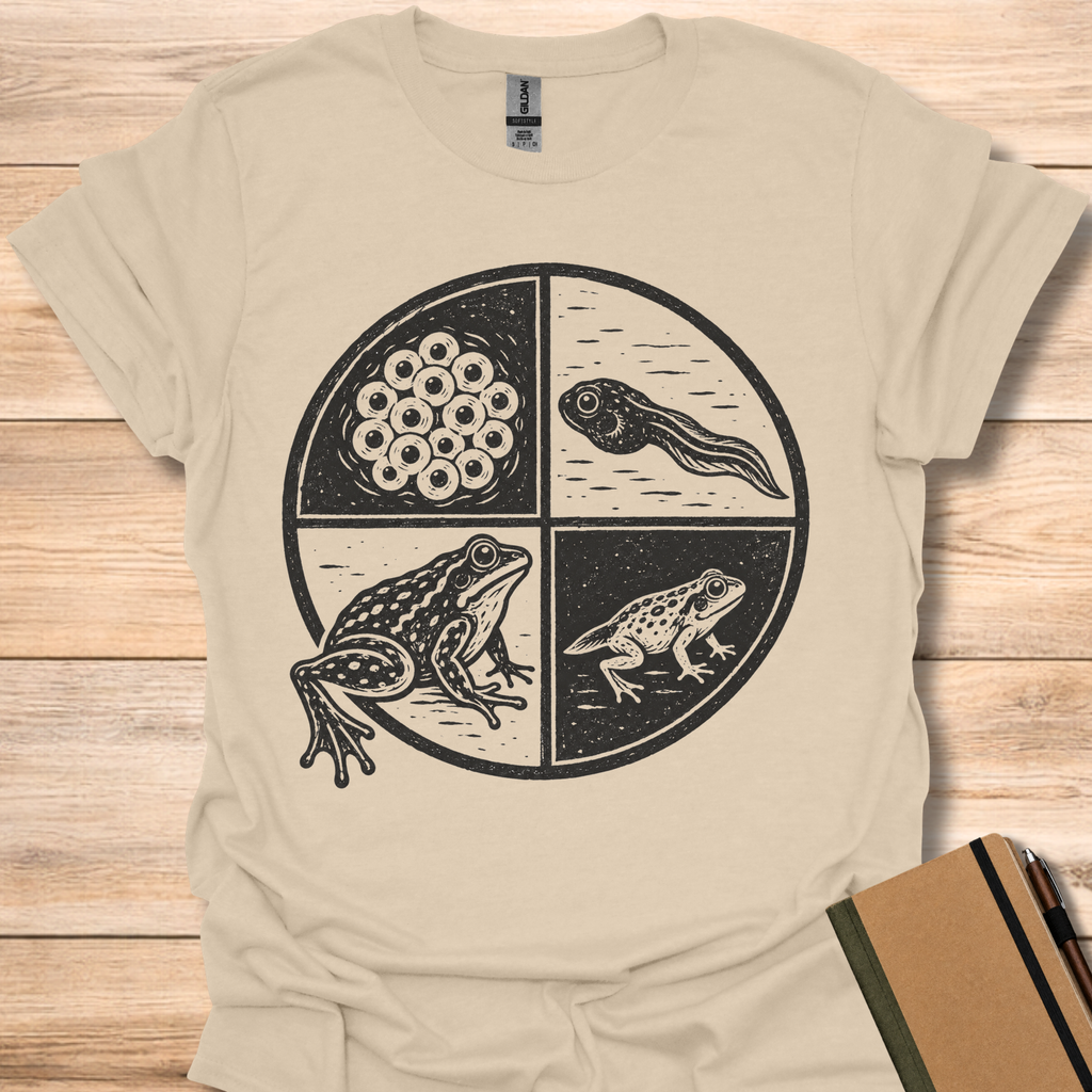 Frog Life Cycle Block Print - Sand