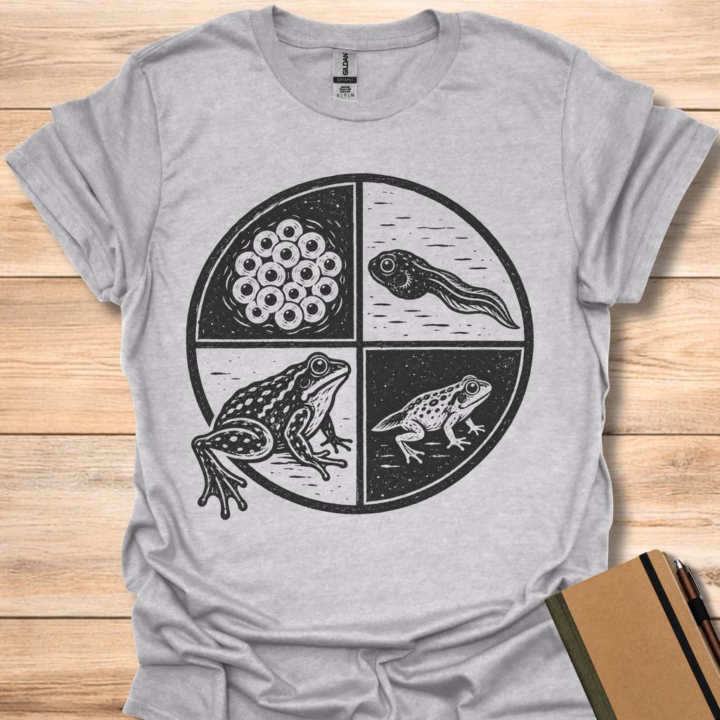 Frog Life Cycle Block Print - Sport Grey